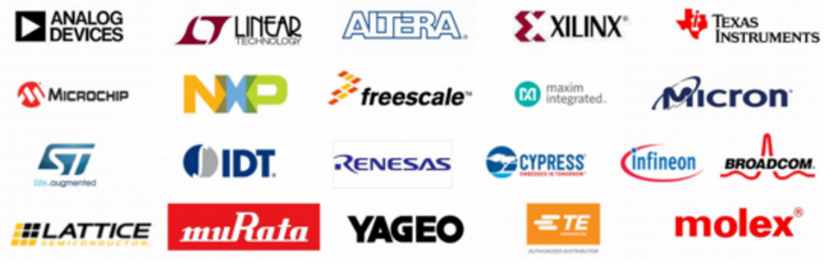 Line cards with name of brands